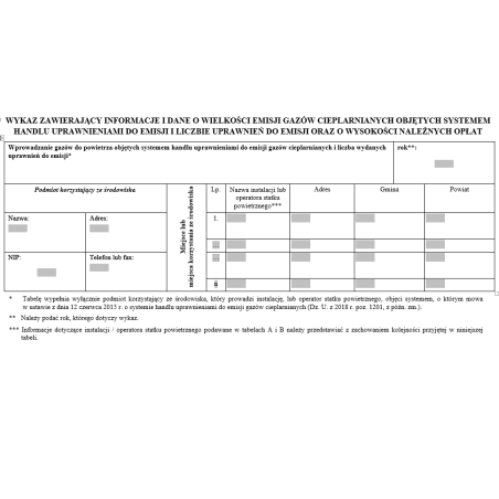 Wykaz zawierający informacje i dane o wielkości emisji gazów cieplarnianych objętych systemem handlu uprawnieniami do emisji i liczbie uprawnień do emisji oraz o wysokości należnych opłat
