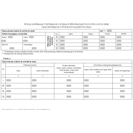 Wykaz zawierający informacje o ściekach wprowadzanych do wód lub do ziemi oraz informacje o wysokości należnych opłat