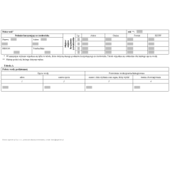 Wykaz zawierający informacje o ilości i jakości pobranej wody podziemnej i powierzchniowej oraz informacje o wysokości należnych opłat