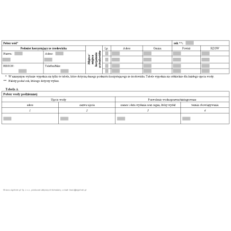Wykaz zawierający informacje o ilości i jakości pobranej wody podziemnej i powierzchniowej oraz informacje o wysokości należnych opłat