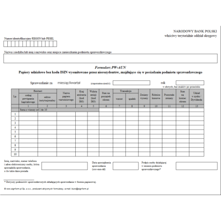 Formularz PW-AUN