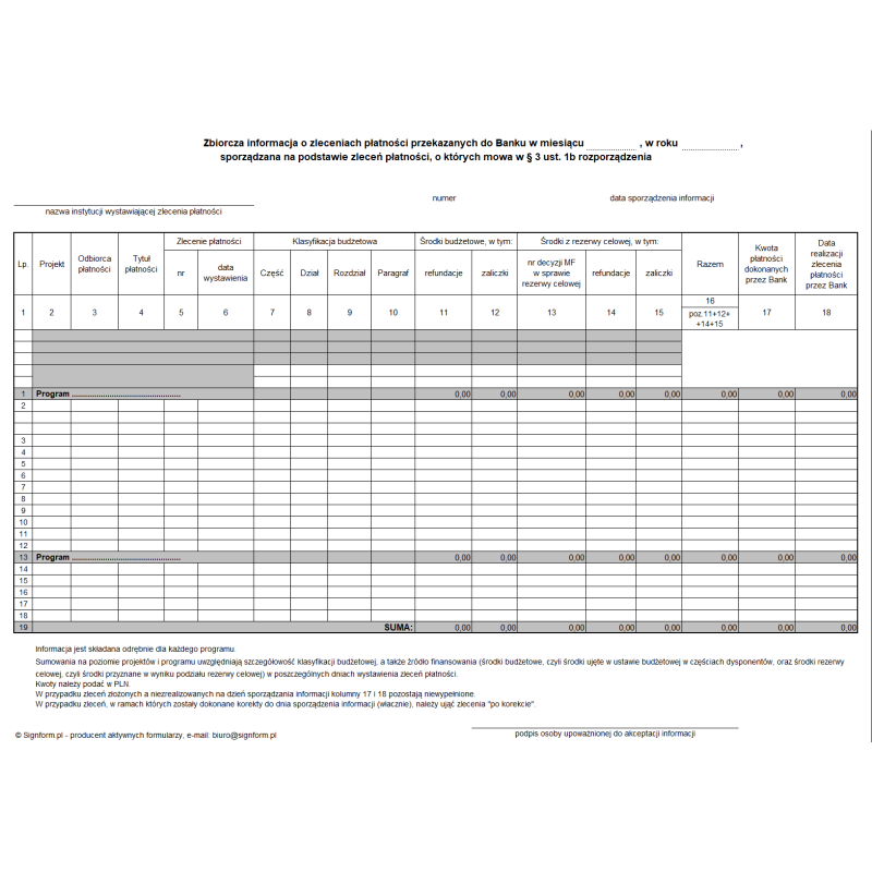 Zbiorcza informacja o zleceniach płatności przekazanych do Banku sporządzana na podstawie zleceń płatności, o których mowa w § 3 ust. 1a i 1b rozporządzenia