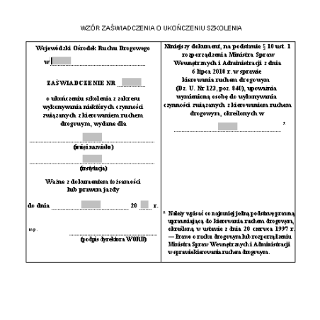 Zaświadczenie o ukończeniu szkolenia z zakresu wykonywania niektórych czynności związanych z kierowaniem ruchem drogowym