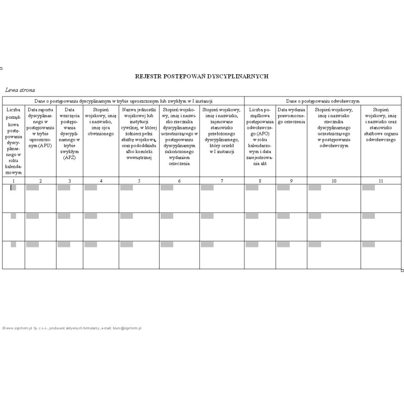 Rejestr postępowań dyscyplinarnych