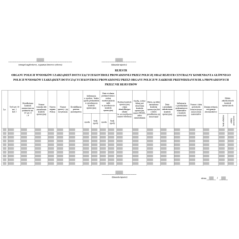 Rejestr organu Policji wniosków i zarządzeń dotyczących kontroli prowadzonej przez policję oraz rejestr centralny komendanta głównego policji wniosków i zarządzeń dotyczących kontroli prowadzonej przez organy policji w zakresie przewidzianym dla prowadzon