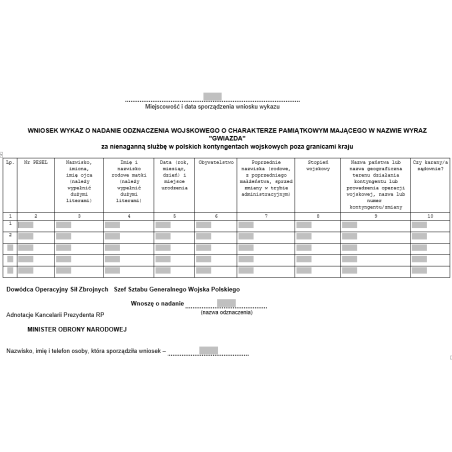 Wniosek wykaz o nadanie odznaczenia wojskowego o charakterze pamiątkowym mającego w nazwie wyraz "GWIAZDA" za nienaganną służbę w polskich kontyngentach wojskowych poza granicami kraju