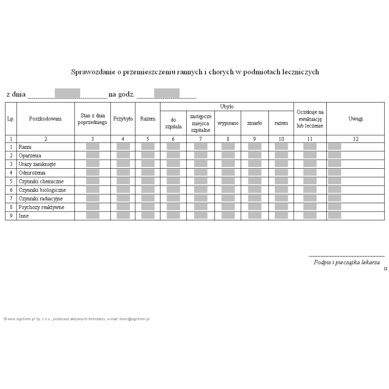 Sprawozdanie o przemieszczeniu rannych i chorych w podmiotach leczniczych