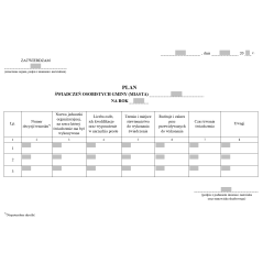 Plan świadczeń osobistych gminy (miasta)