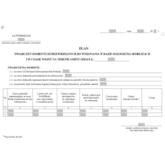 Plan świadczeń osobistych przewidzianych do wykonania w razie ogłoszenia mobilizacji i w czasie wojny na terenie gminy (miasta)