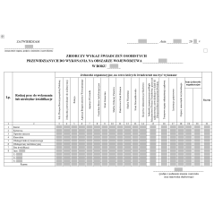 Zbiorczy wykaz świadczeń osobistych przewidzianych do wykonania na obszarze województwa