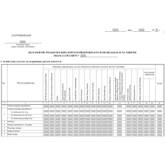 Zestawienie świadczeń rzeczowych przewidzianych do realizacji na terenie miasta lub gminy