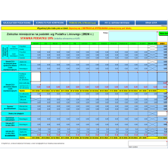 Kalkulator liniowy miesięczny 2024