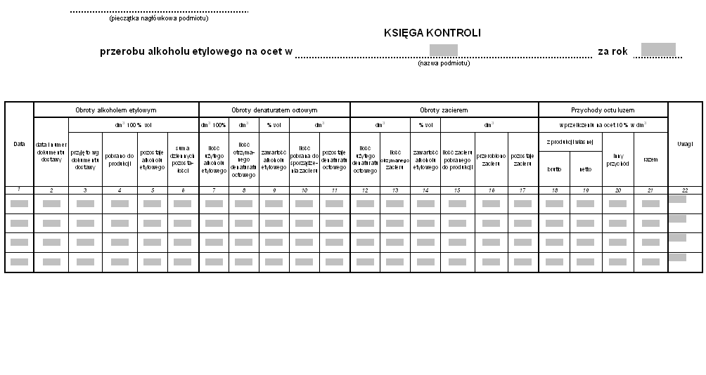 Formularze dotyczące dokumentacji wyrobów akcyzowych