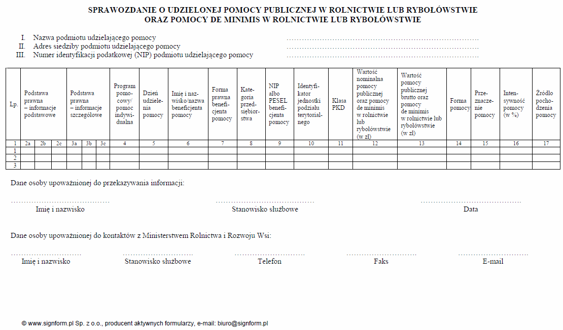 Sprawozdanie i informacja o udzielonej pomocy publicznej w rolnictwie lub rybołówstwie oraz pomocy de minimis w rolnictwie lub rybołówstwie