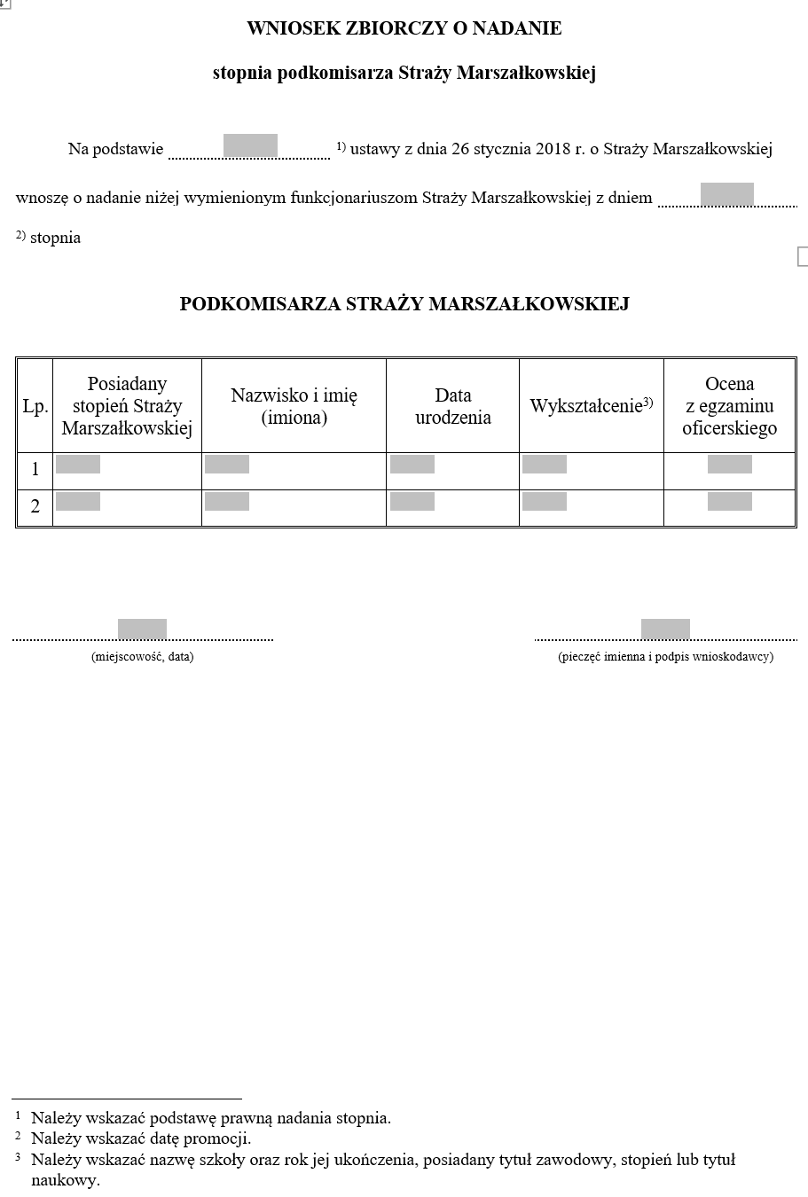 Wniosek o nadanie stopnia Straży Marszałkowskiej / Wniosek zbiorczy o nadanie stopnia podkomisarza Straży Marszałkowskiej