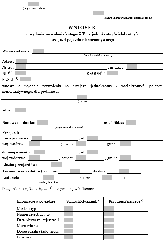 Wnioski o wydanie zezwolenia kategorii I/II/III/IV/V na przejazdy pojazdów nienormatywnych