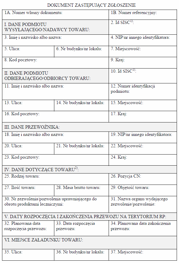Dokument zastępujący zgłoszenie przewozu towarów