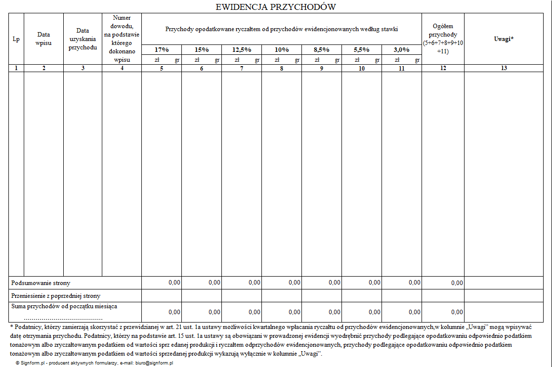 Ewidencja Przychodów - Pobierz Nowy Wzór obowiązujący od 1 stycznia 2021 r.