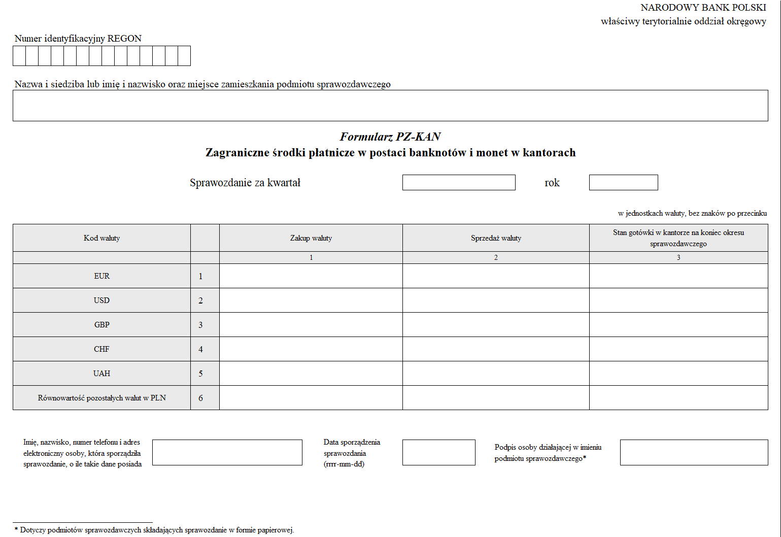 Formularz PZ-KAN Zagraniczne środki płatnicze w postaci banknotów i monet w kantorach