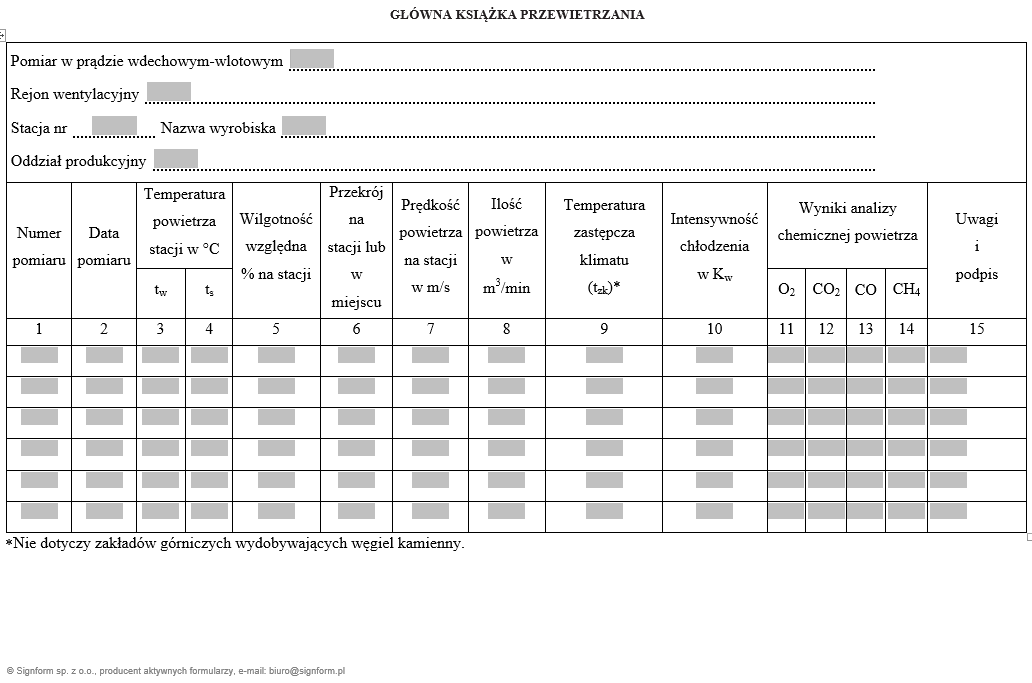 Główna książka przewietrzania