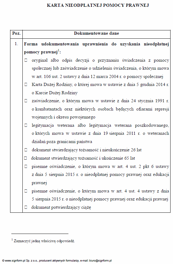 Karta nieodpłatnej pomocy prawnej i Zbiorcza informacja o wykonaniu zadania polegającego na udzielaniu nieodpłatnej pomocy prawnej sporządzona przez Starostę