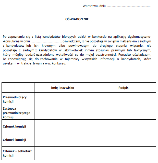 Wniosek o przyjęcie na aplikację dyplomatyczno-konsularną wraz z oświadczeniem kandydata