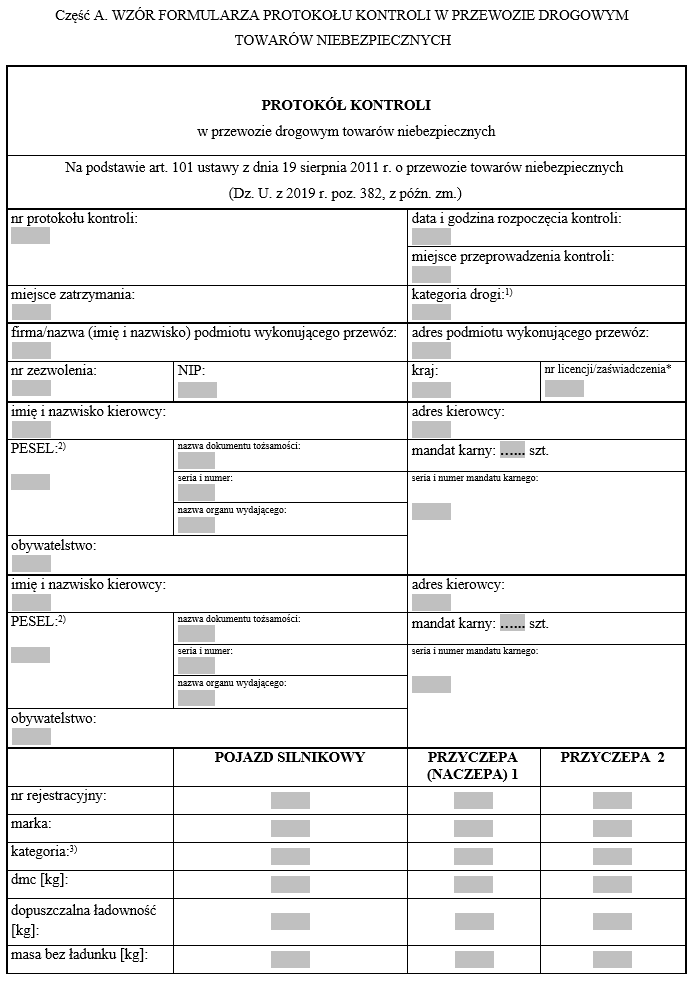 Formularze list kontrolnych i protokoły kontroli przewozu towarów niebezpiecznych