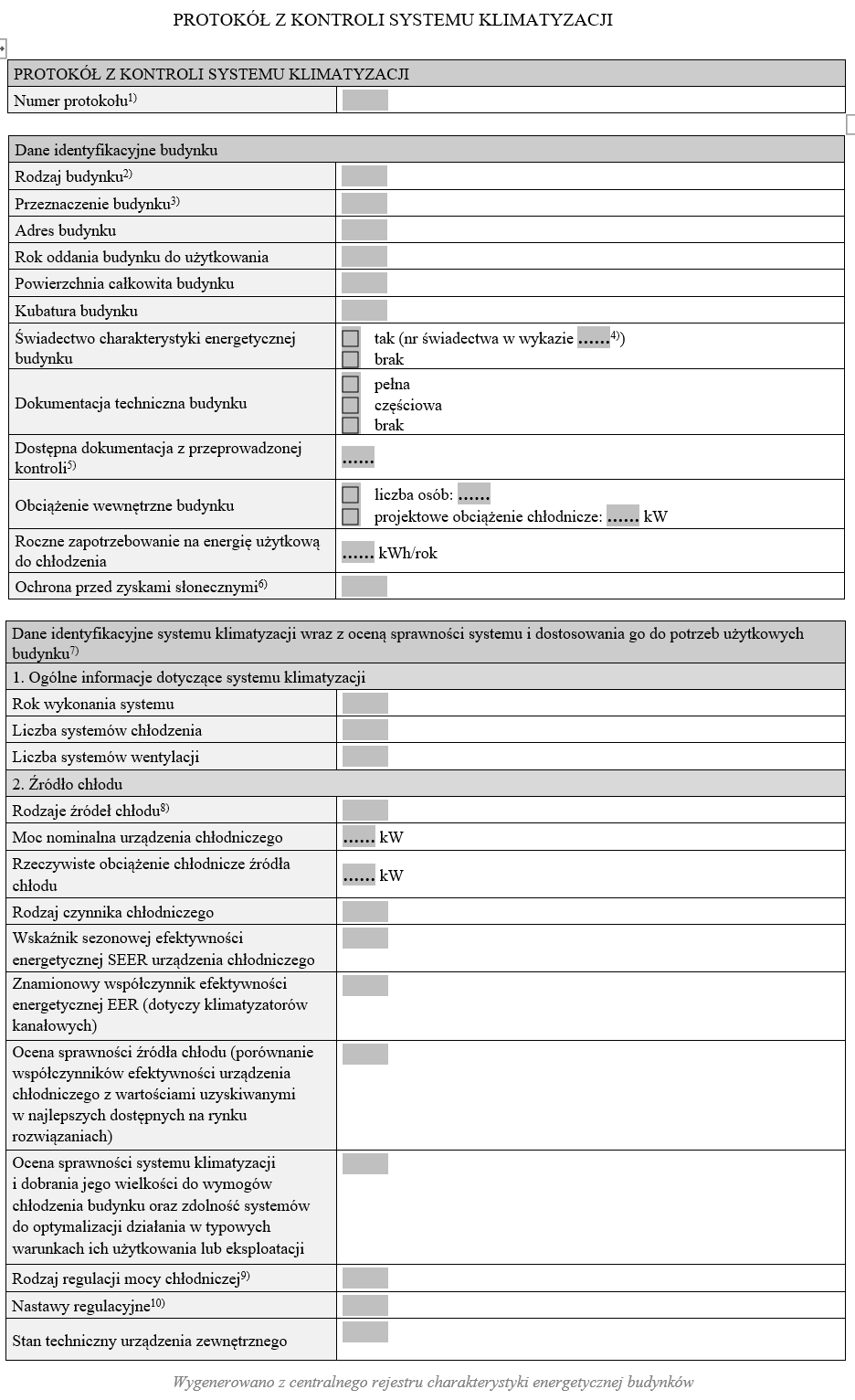 Protokół z kontroli systemu ogrzewania i klimatyzacji