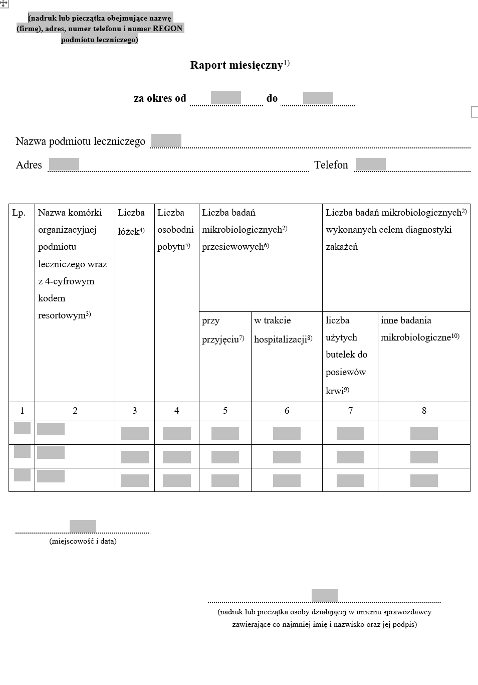 Raport miesięczny z bieżącej sytuacji epidemiologicznej szpitala