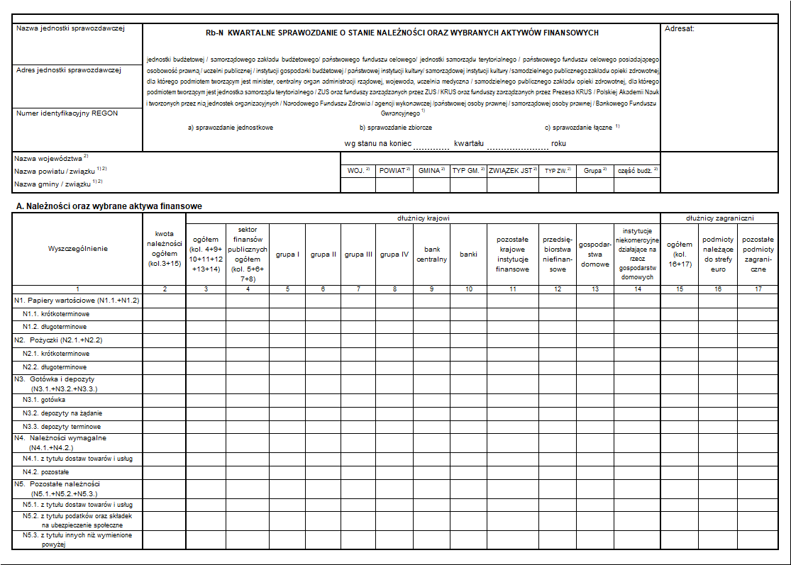 Wzory sprawozdań jednostek sektora finansów publicznych w zakresie operacji finansowych: Rb-Z, Rb-UZ, Rb-N