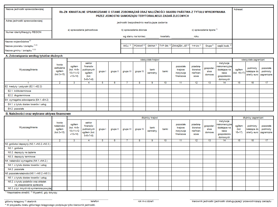 Rb-Z, Rb-UZ, Rb-N, Rb-ZN - Aktualizacja sprawozdań jednostek sektora finansów publicznych w zakresie operacji finansowych