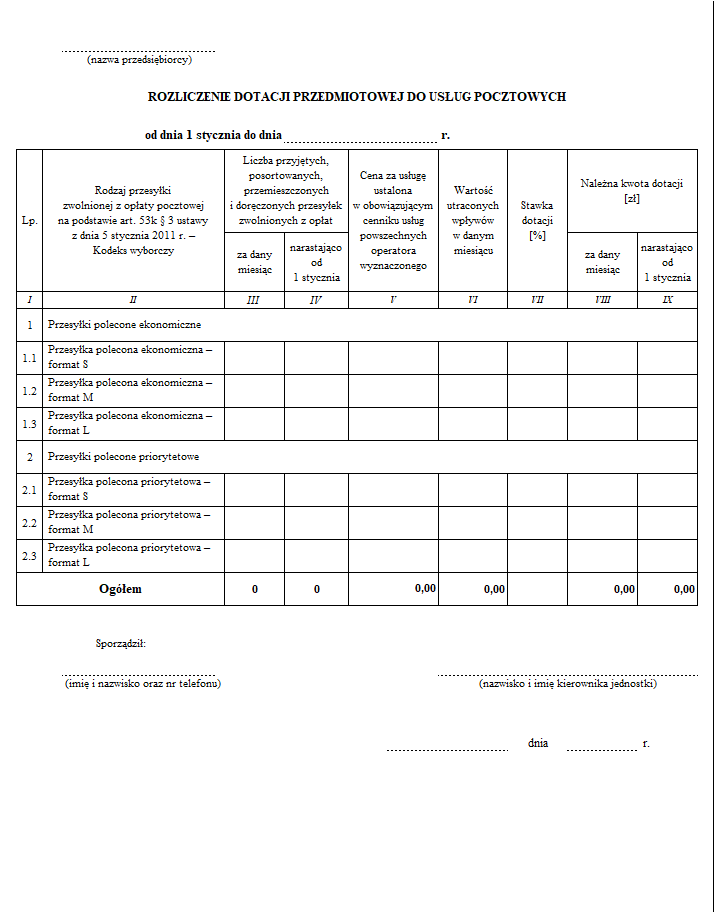 Wzory Rozliczeń dotacji przedmiotowych do usług pocztowych