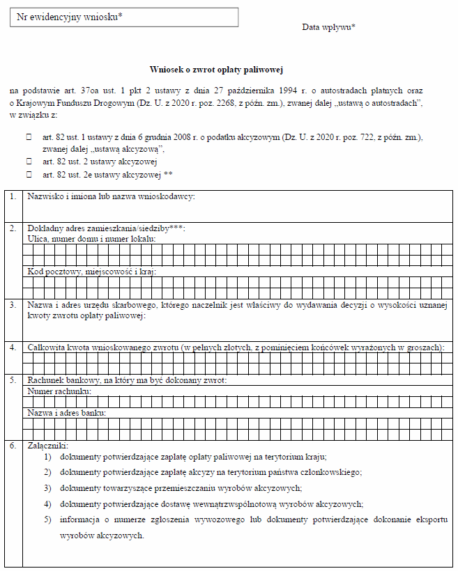 Wniosek o zwrot opłaty paliwowej