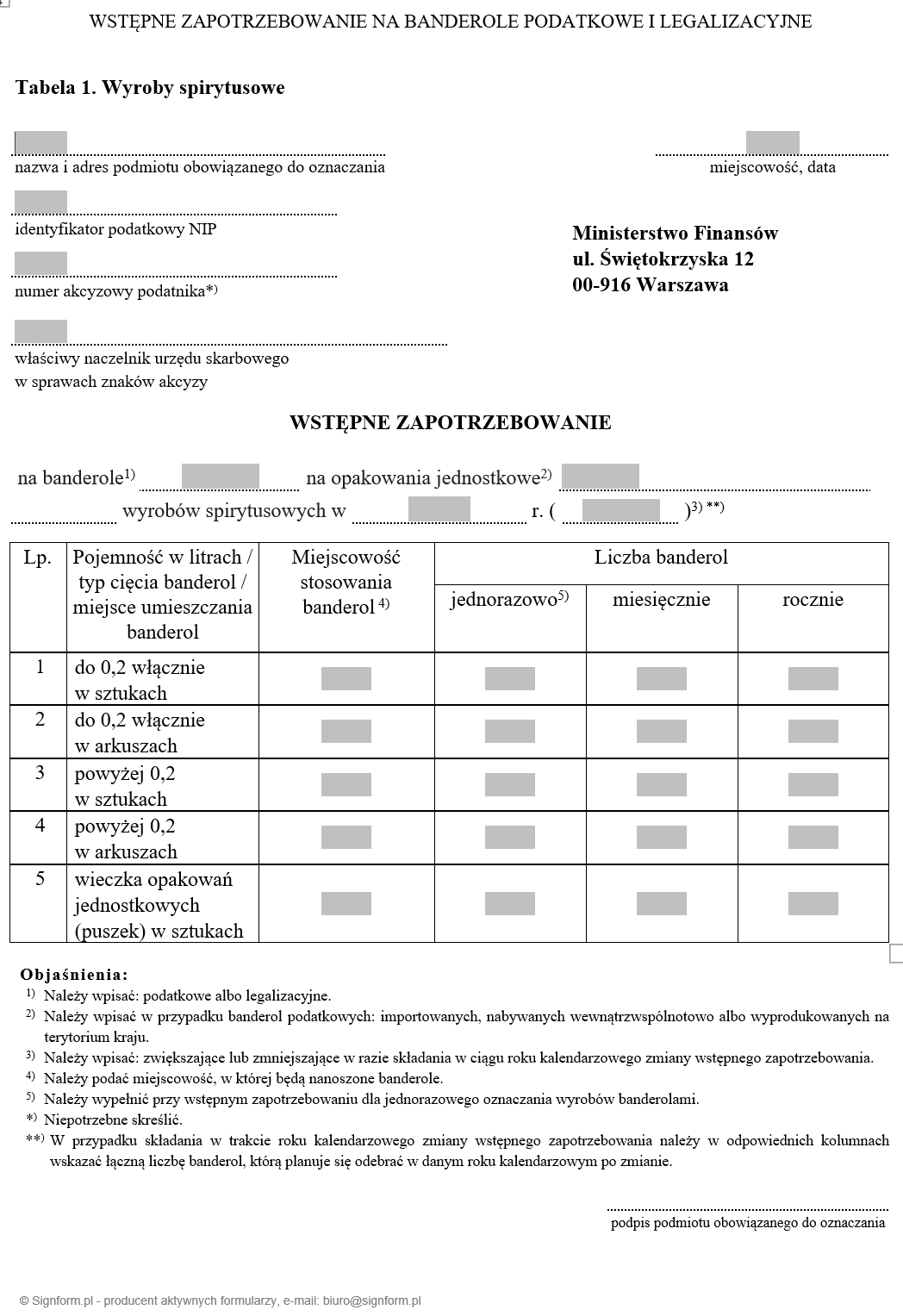 Wstępne zapotrzebowanie na banderole podatkowe i legalizacyjne