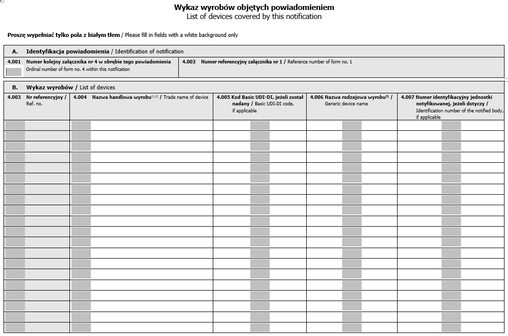 Wzory zgłoszeń i powiadomień dotyczących wyrobów medycznych