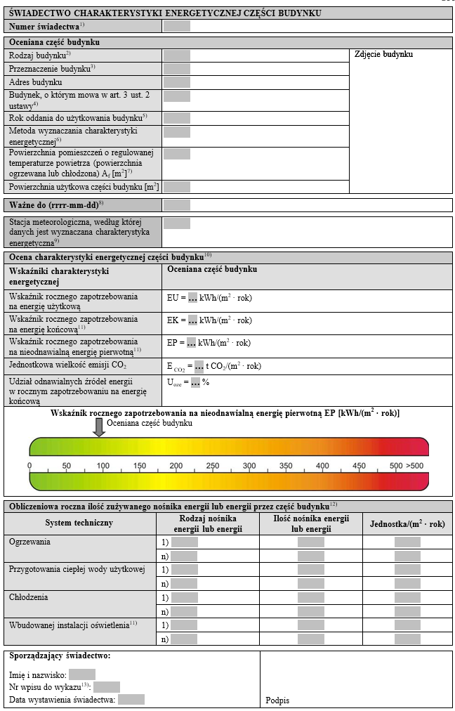 Świadectwo charakterystyki energetycznej budynku i Świadectwo charakterystyki energetycznej części budynku - NOWE WZORY