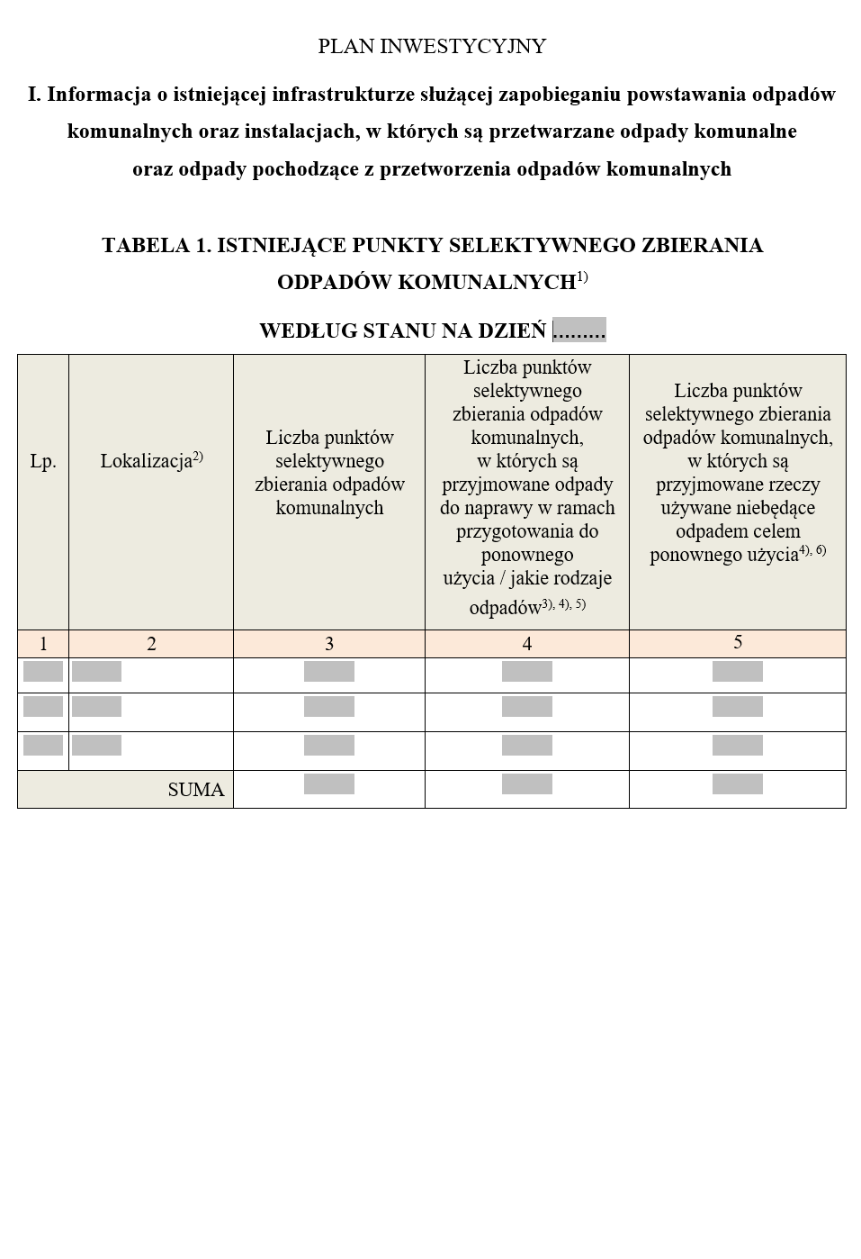 Wojewódzki plan inwestycyjny i gospodarki odpadami﻿