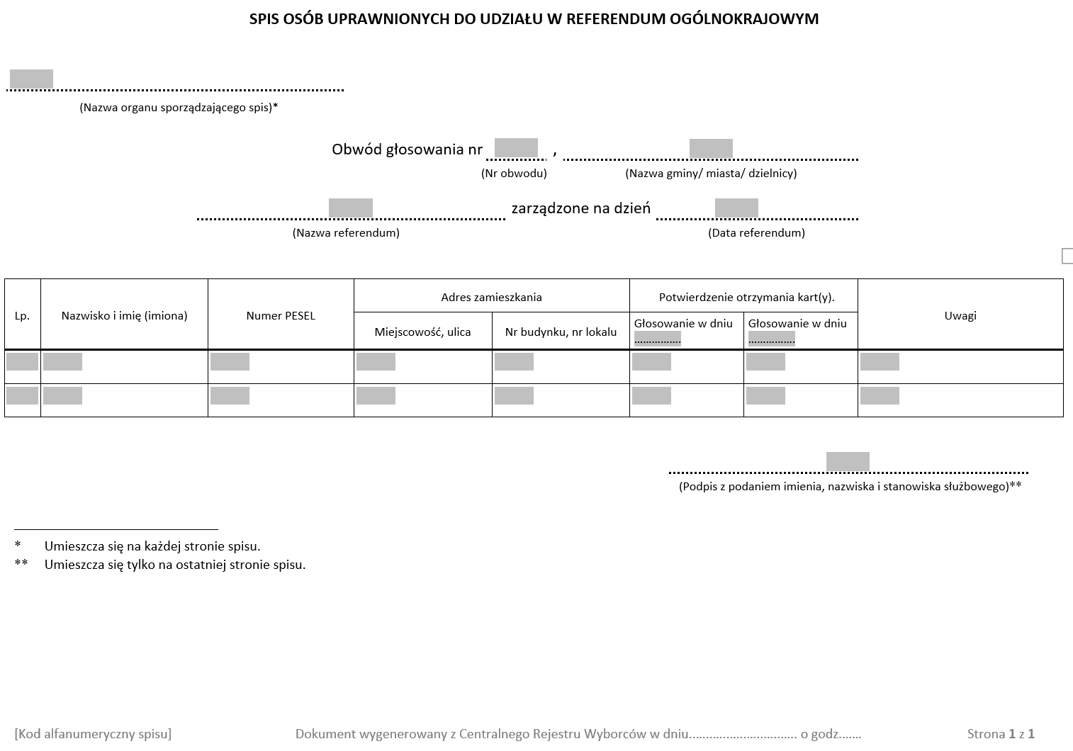 Wzory dotyczące spisu osób uprawnionych do udziału w referendum ogólnokrajowym