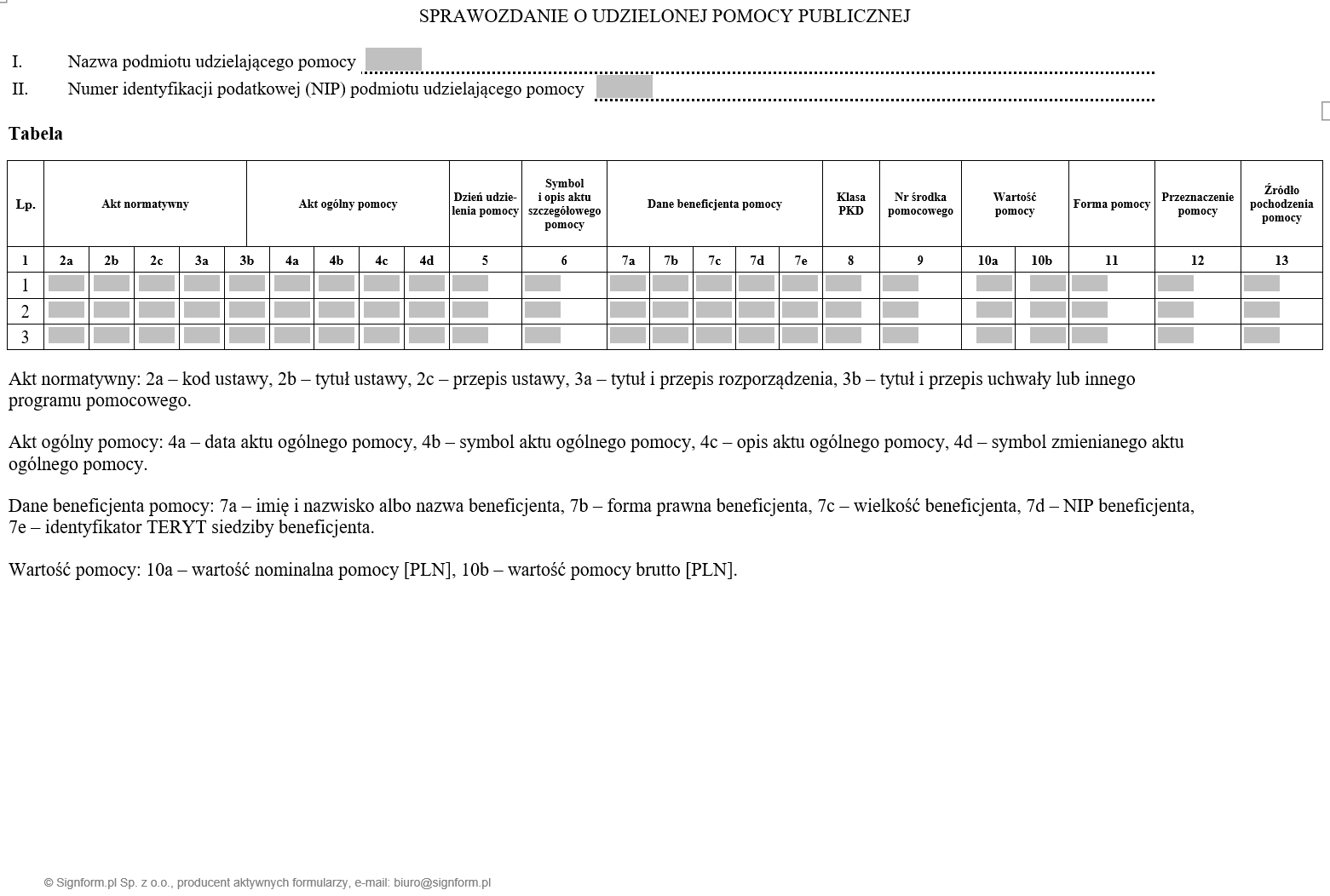 Sprawozdanie o udzielonej pomocy publicznej, informacji o nieudzieleniu takiej pomocy oraz sprawozdanie o zaległościach przedsiębiorców we wpłatach świadczeń należnych na rzecz sektora finansów publicznych