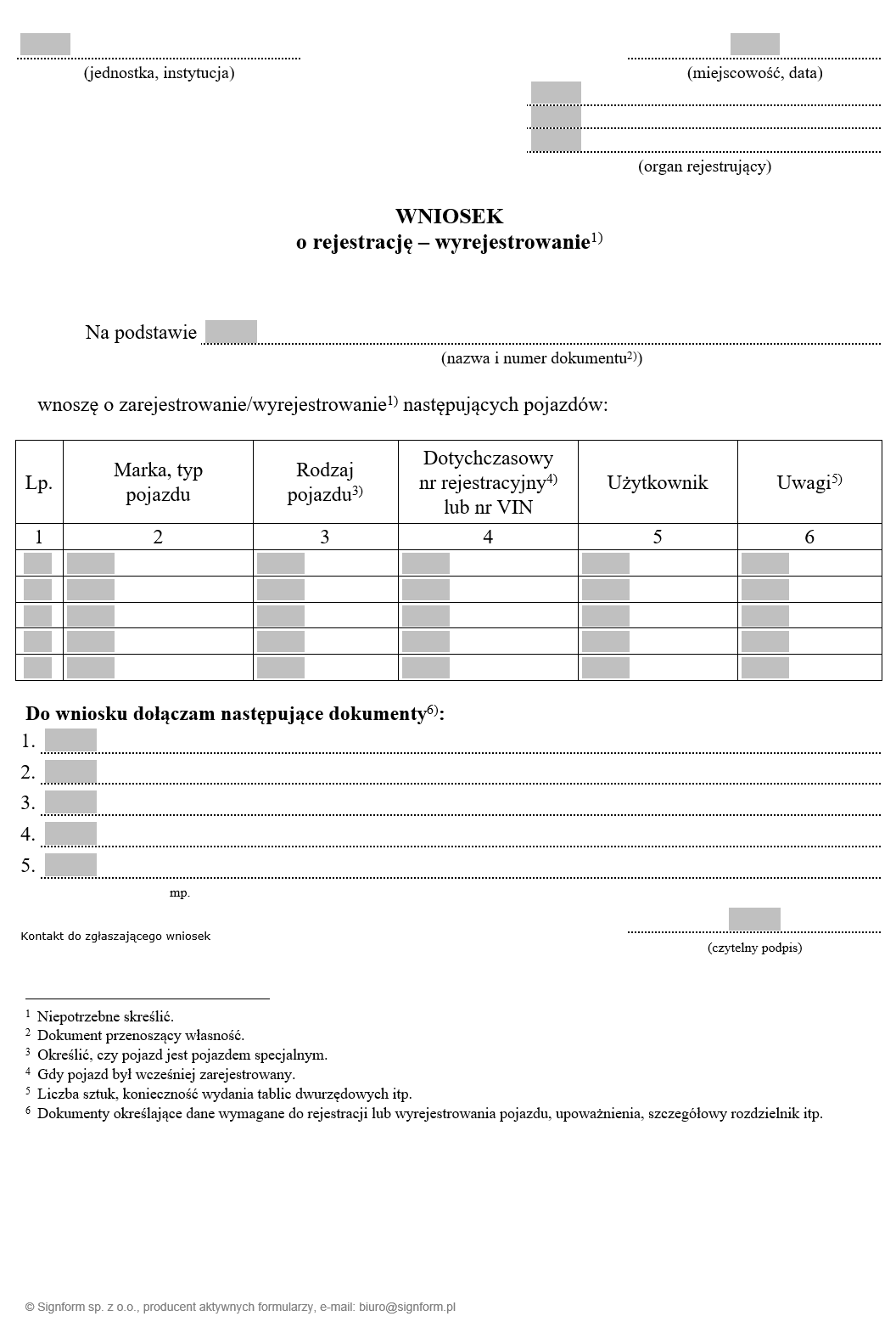 Wniosek o rejestrację - wyrejestrowanie pojazdu Sił Zbrojnych Rzeczypospolitej Polskiej﻿